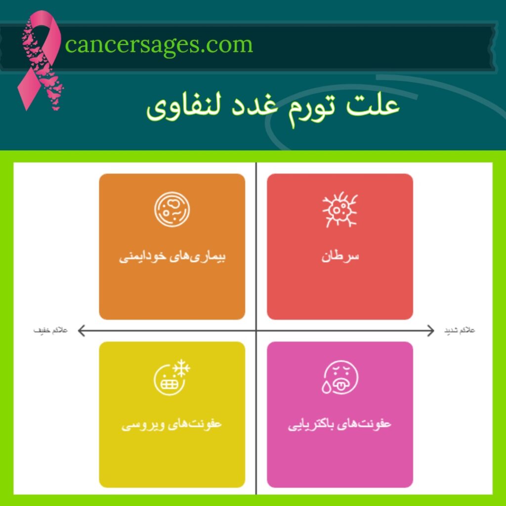علت تورم غدد لنفاوی