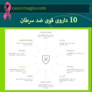 قویترین داروی ضد سرطان