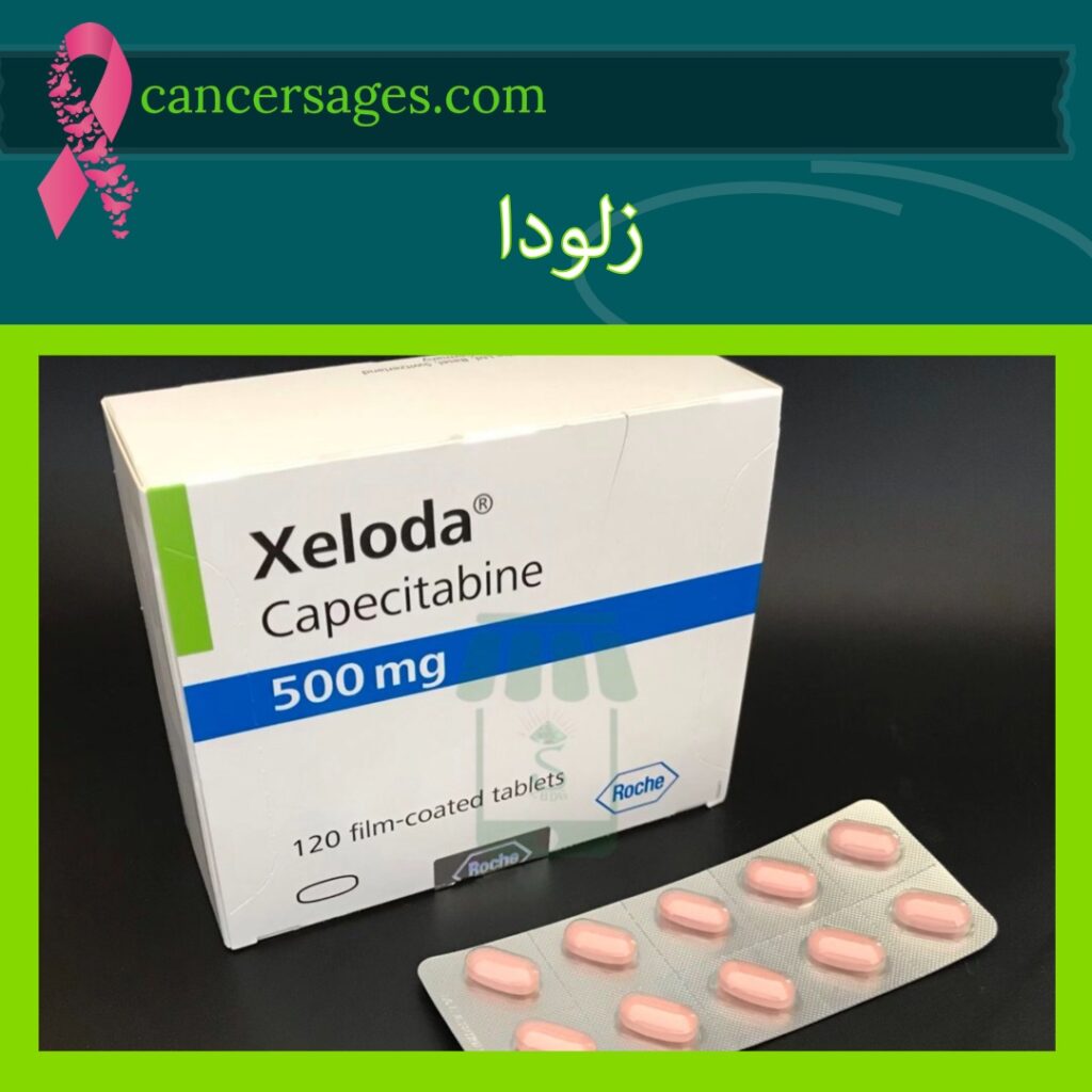 زلودا