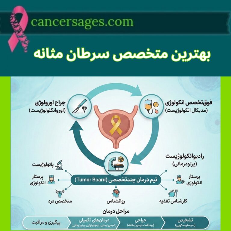بهترین متخصص سرطان مثانه