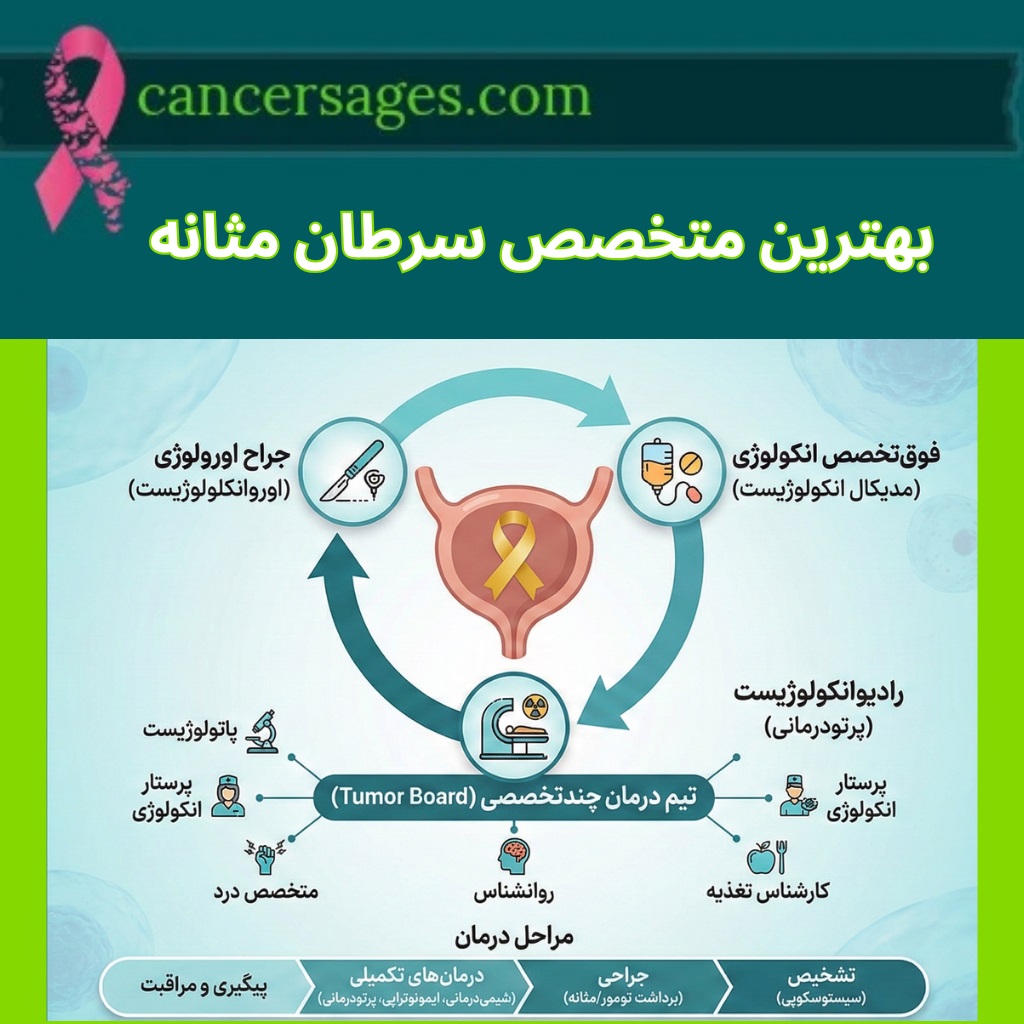 بهترین متخصص سرطان مثانه